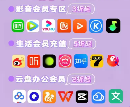 虚拟卡券货源批发流程